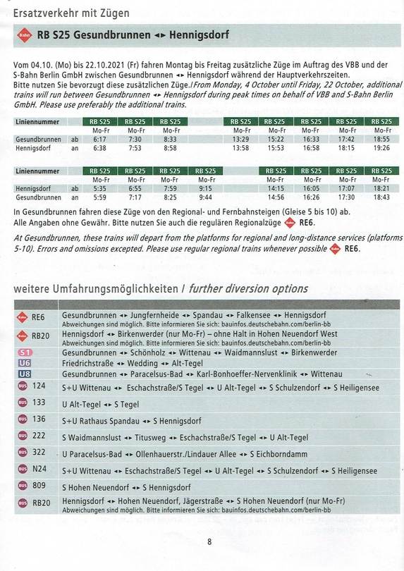 S25 Ersatzverkehr.4